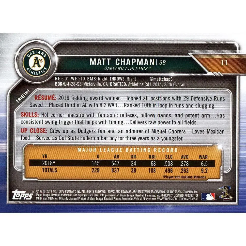 2019 Bowman Matt Chapman #11 Oakland Athletics